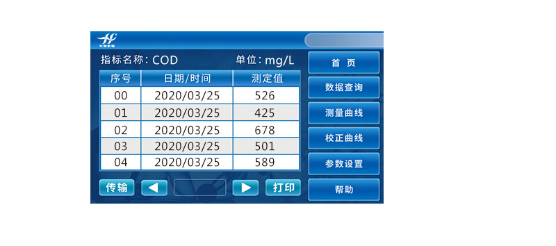 HX-101F-104F型COD 氨氮總磷總氮便攜式水質測定儀(圖14) HX-101F-104F型COD 氨氮總磷總氮便攜式水質測定儀(圖14)
