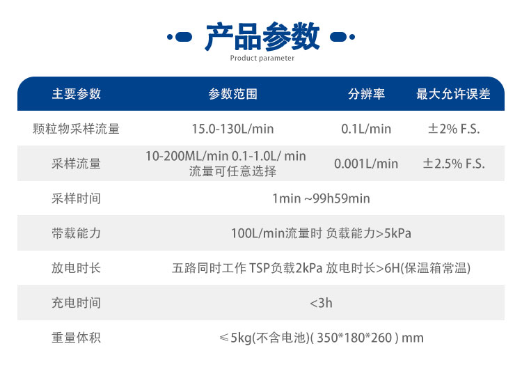 YQ-1114環境顆粒物采樣器(圖5) YQ-1114環境顆粒物采樣器(圖5)