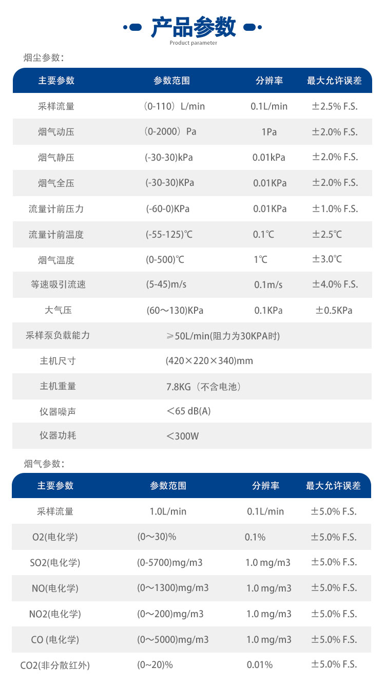 YQ-1220煙塵煙氣綜合測(cè)試儀(圖5) YQ-1220煙塵煙氣綜合測(cè)試儀(圖5)